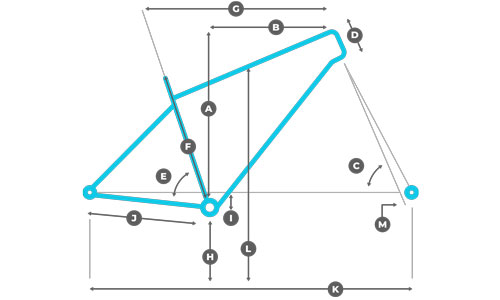 Polygon Xtrada 5 2023 геометрія
